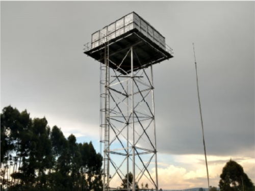 Kipsigis Girls Water Project 