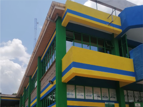 Kenya Highlands Sacco-Silibwet Branch